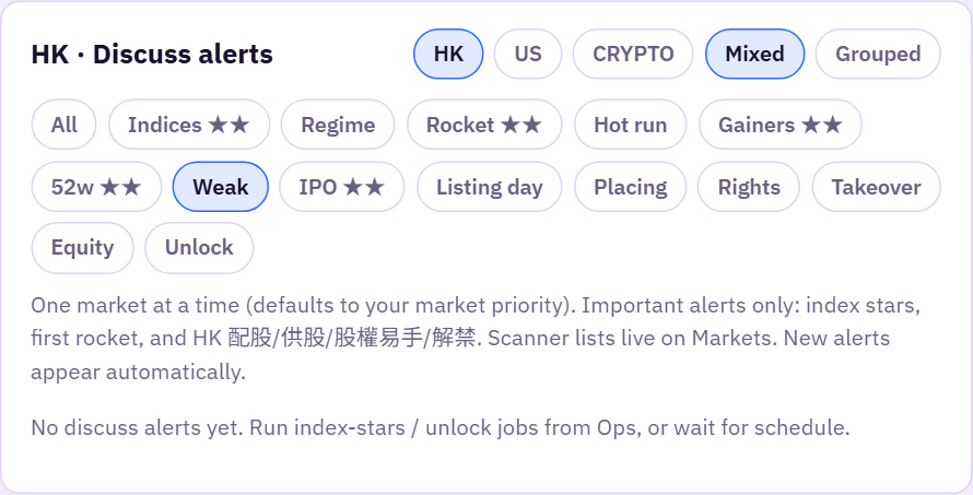 Weak filter on HK discuss alerts