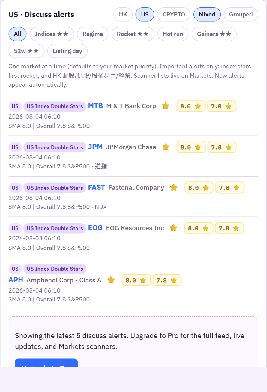 Home discuss alerts — market toggle and filter pills