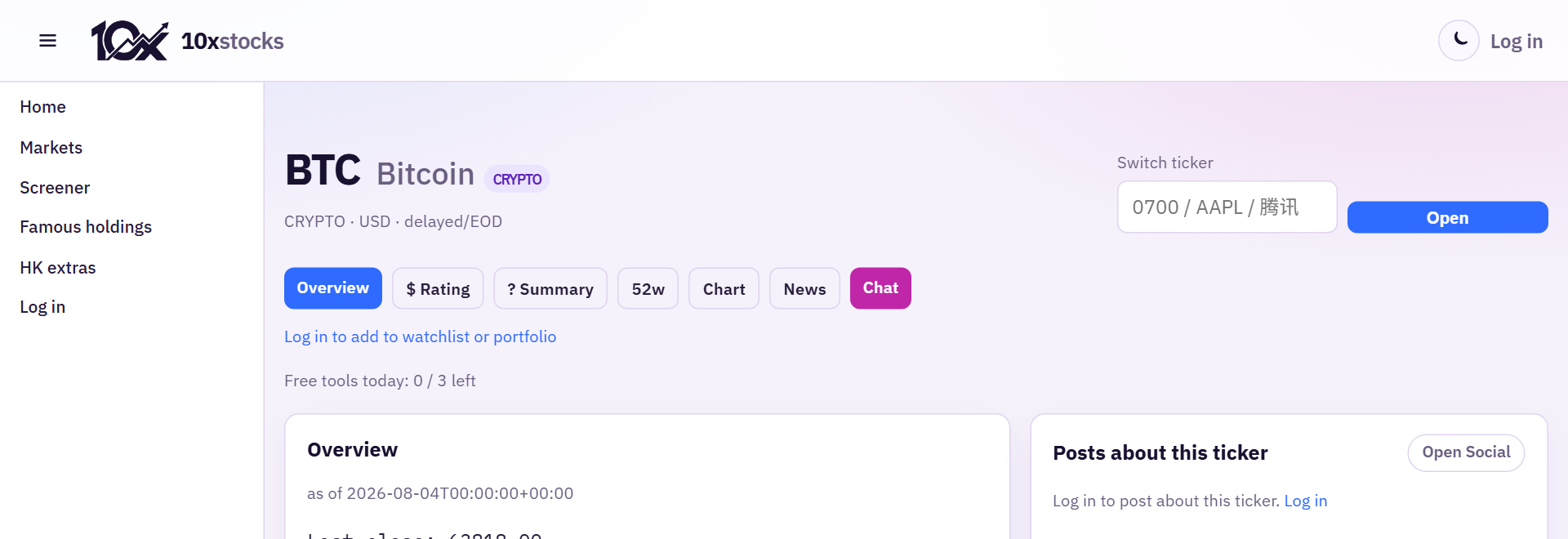 CRYPTO ticker — no Financials tab